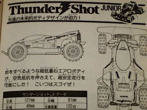 サンダーショットＪｒ．の解説