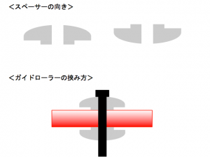 ベアリング用スペーサーの説明